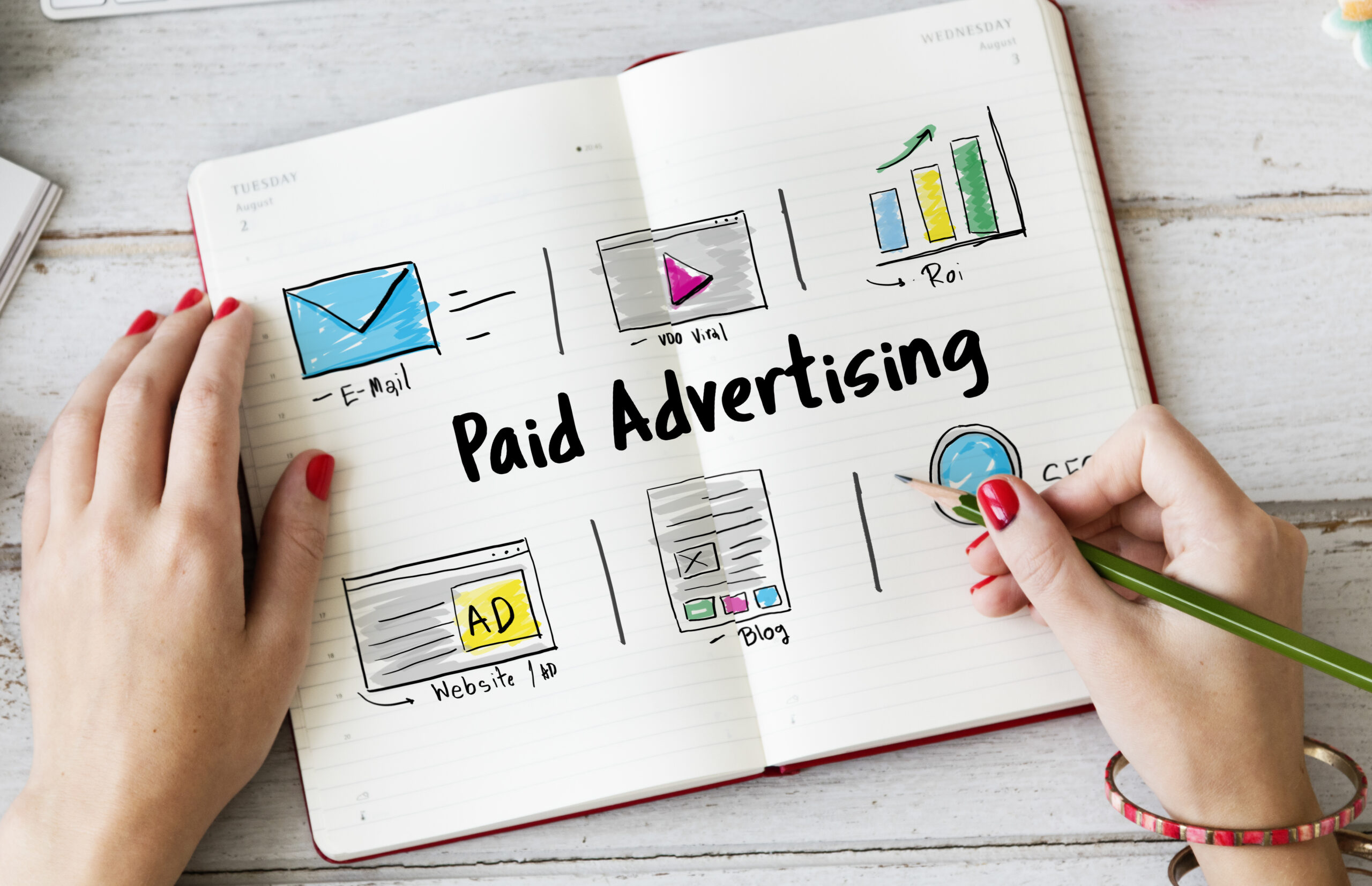 PPC shown on a piece of paper as Paid Advertising